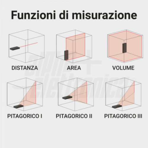 Misuratore laser multifunzione - metro area volume - 70m - immagine 2